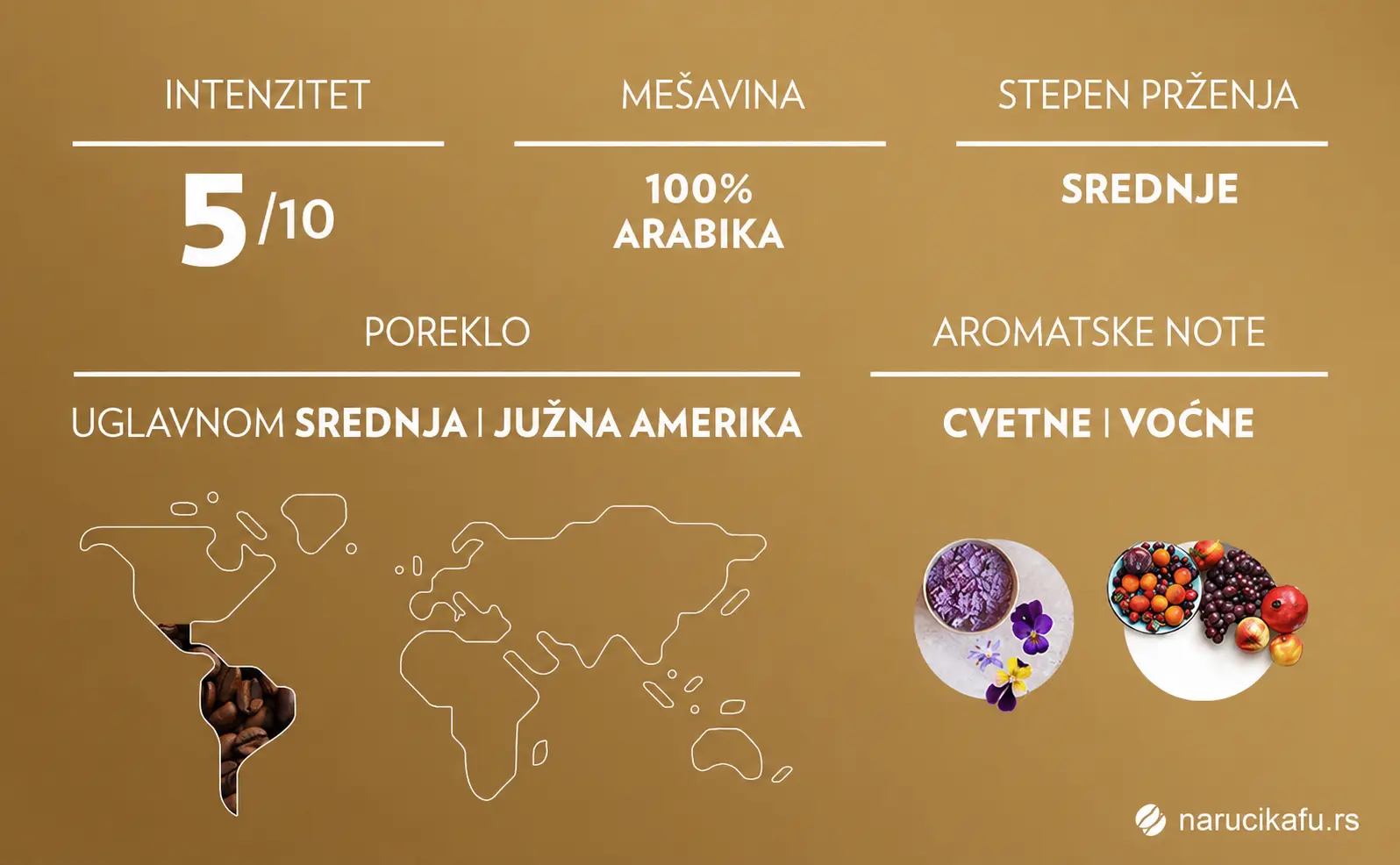ORO 250gr - karakteristike