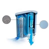 Philips Saeco AquaClean Filter