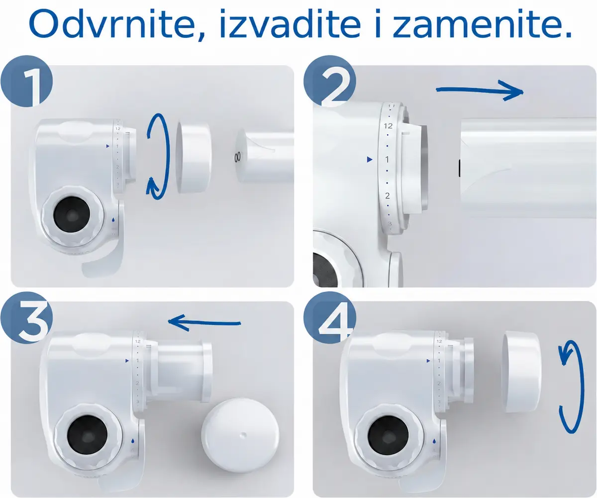 Brita ON TAP V Filter za sistem za slavine