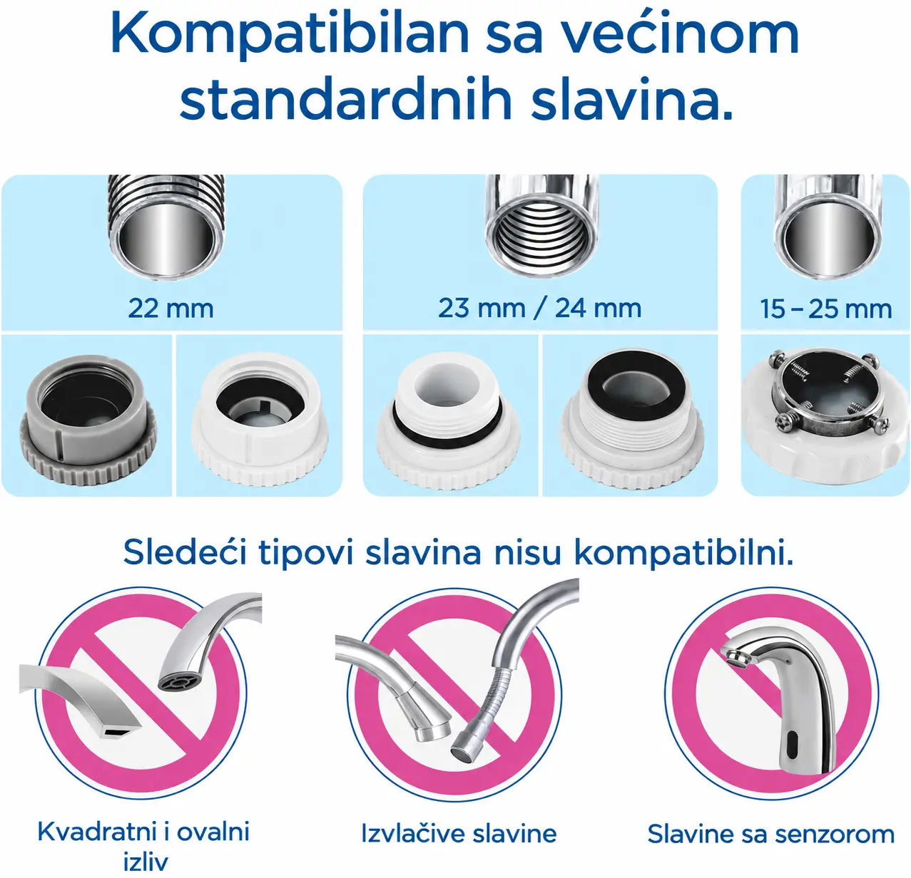 Brita ON TAP V Sistem za slavine
