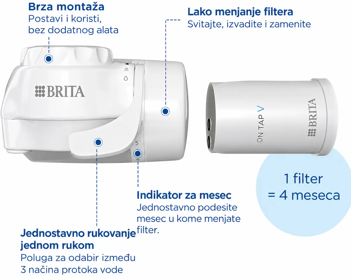 Brita ON TAP V Sistem za slavine