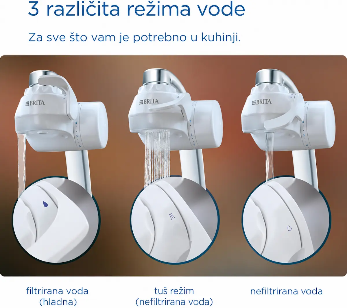 Brita ON TAP V Sistem za slavine