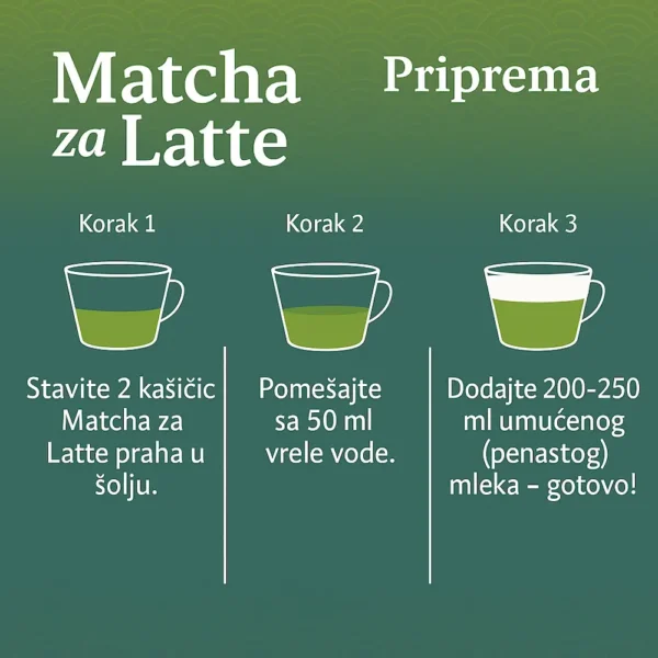 Althaus Bio Matcha for Latte 400g – Zeleni Čaj