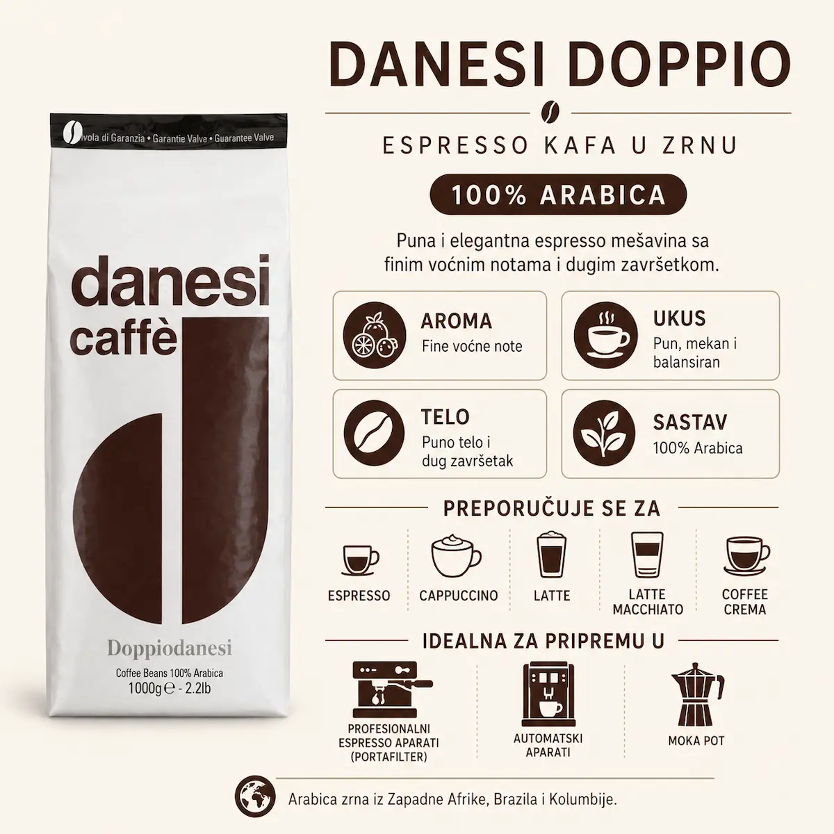 Danesi Doppio 1kg Espresso Kafa
