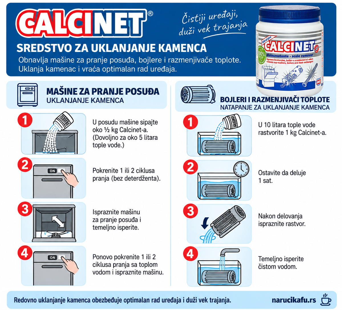Calcinet 1000g Sredstvo za uklanjanje kamenca